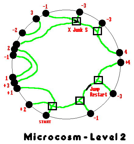 Map - Level 2