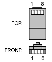 RJ45 FEMALE CONNECTOR