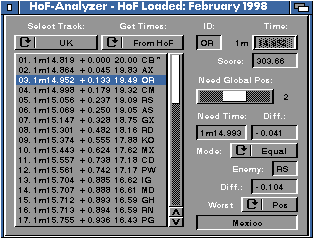 HoF-Analyzer Window